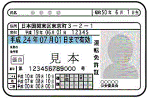 資料２　運転免許証（表面）